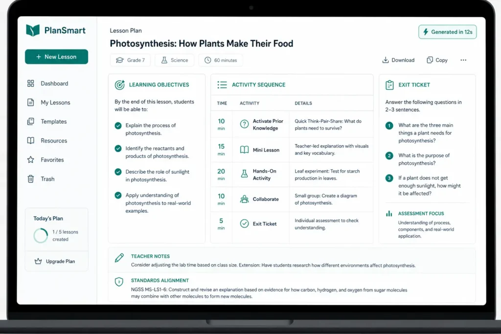 Free AI lesson plan generator output showing structured learning objectives and activity sequence